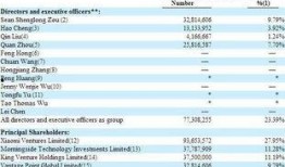 迅雷最新爆料,揭秘行业黑幕，技术创新引领未来